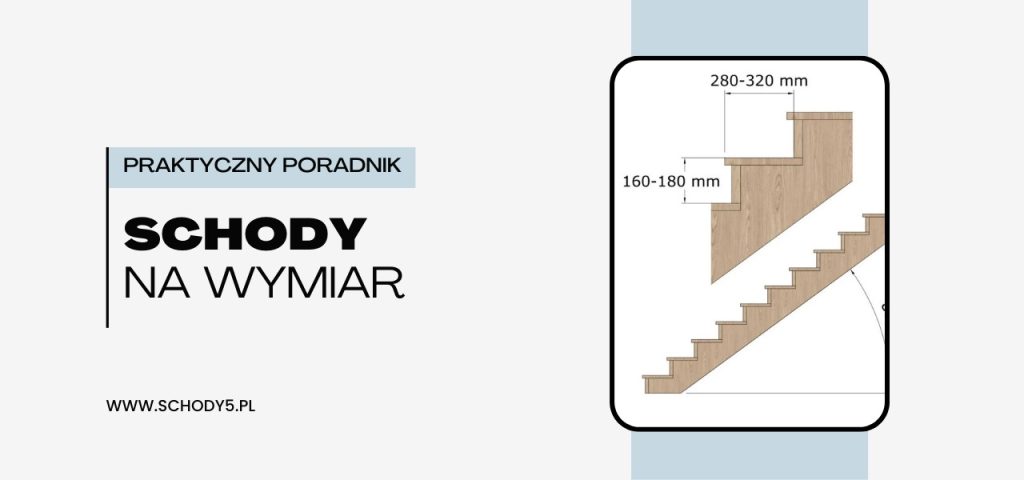 Schody na wymiar